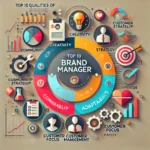 Brand Manager: Top 10 Qualities Of A Brand Manager